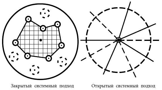 Андрей Курпатов, Анатолий Алёхин - Философия психологии. Новая методология