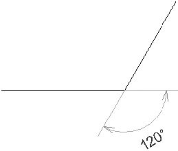 Андрей Орлов - ArchiCAD. Начали!