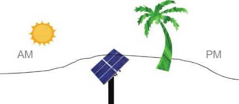 Андрей Кашкаров - Устройства импульсного электропитания для альтернативных...