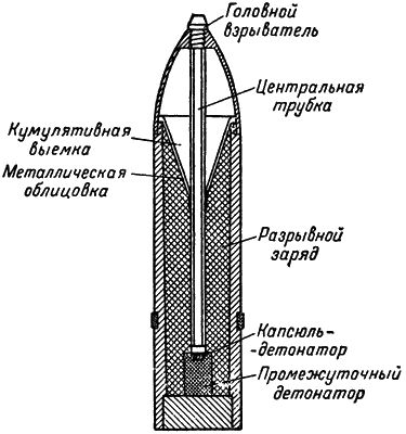 Константин Андреев - Взрыв и взрывчатые вещества