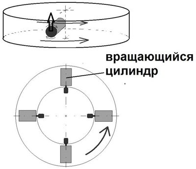 Александр Фролов - Новые космические технологии