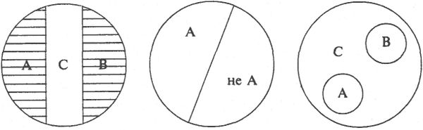 Аркадий Тер-Акопов - Юридическая логика