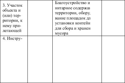 Наталья Шешко, Людмила Ивлева - Профессия парикмахер. Учебное пособие