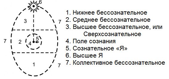 Сергей Ковалёв - Как жить, чтобы жить, или Основы экзистенциального...
