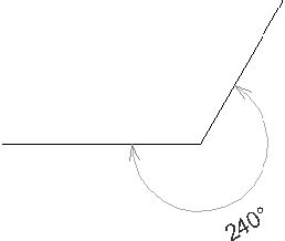 Андрей Орлов - ArchiCAD. Начали!