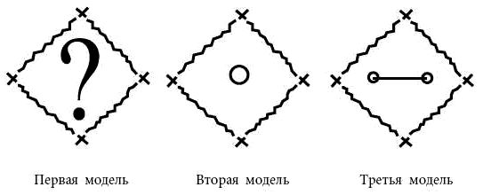 Андрей Курпатов, Анатолий Алёхин - Философия психологии. Новая методология