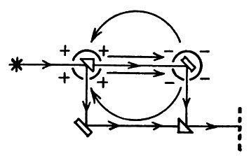 Джозеф Фаррелл - Братство "Колокола". Секретное оружие СС