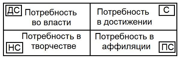Сергей Ковалёв - Как жить, чтобы жить, или Основы экзистенциального...