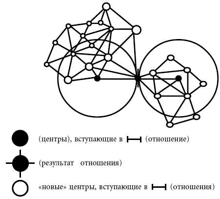 Андрей Курпатов, Анатолий Алёхин - Философия психологии. Новая методология