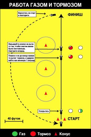 Ли Паркс - Полный контроль