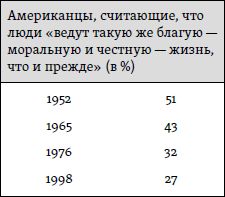 Ричард Лэйард - Счастье: уроки новой науки