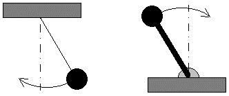 Новые космические технологии