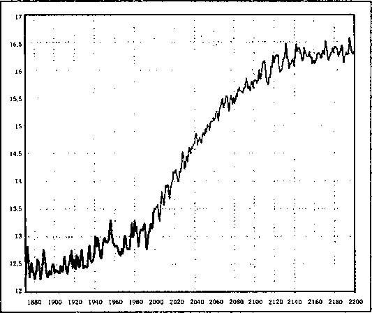 Валерий Дёмин - Русь нордическая