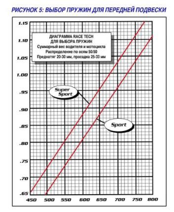 Ли Паркс - Полный контроль