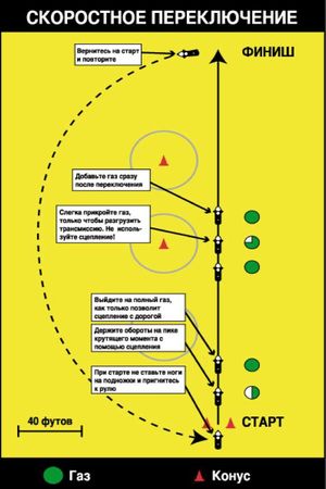 Ли Паркс - Полный контроль
