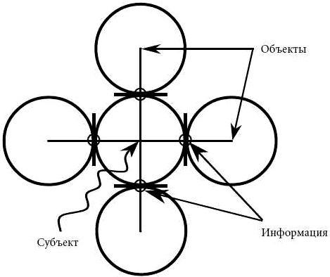Андрей Курпатов, Анатолий Алёхин - Философия психологии. Новая методология