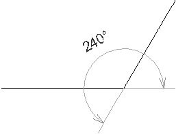 Андрей Орлов - ArchiCAD. Начали!