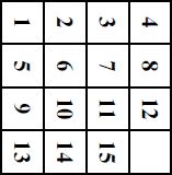 Яков Перельман - Математика для любознательных