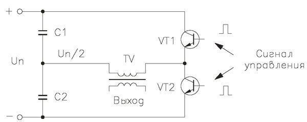 Андрей Кашкаров - Устройства импульсного электропитания для альтернативных...