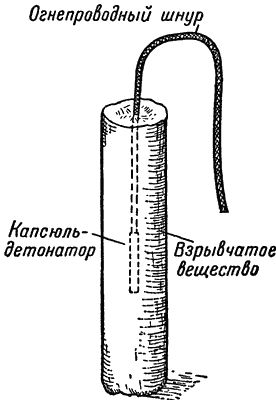 Константин Андреев - Взрыв и взрывчатые вещества