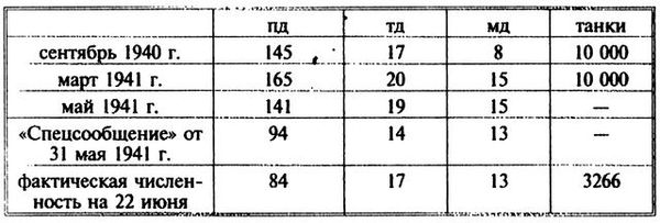 Марк Солонин - Фальшивая история Великой войны