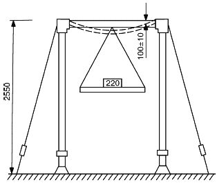 Владимир Давыдов - Меры безопасности на уроках физической культуры