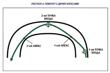Ли Паркс - Полный контроль
