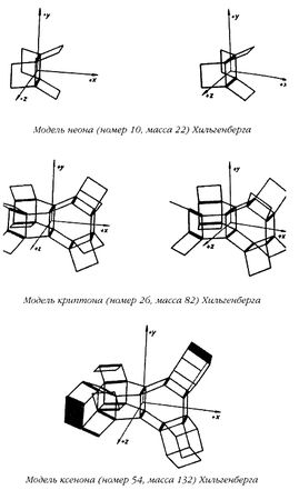 Джозеф Фаррелл - Братство "Колокола". Секретное оружие СС