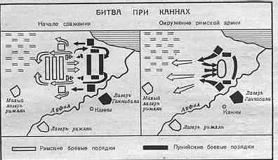 Илья Кораблев - Ганнибал