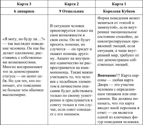Дмитрий Невский - Таро и психология. Психология и Таро. Теория, практика,...