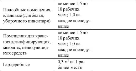 Наталья Шешко, Людмила Ивлева - Профессия парикмахер. Учебное пособие