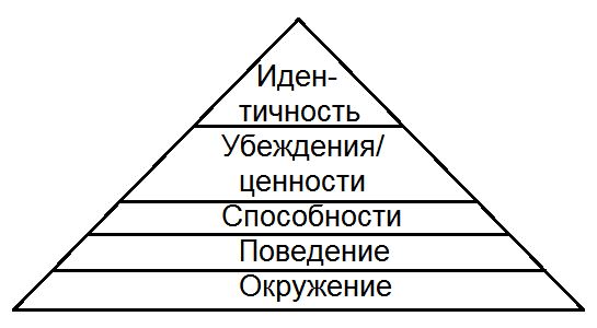 Сергей Ковалёв - Как жить, чтобы жить, или Основы экзистенциального...