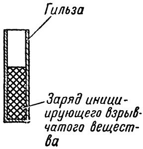 Константин Андреев - Взрыв и взрывчатые вещества