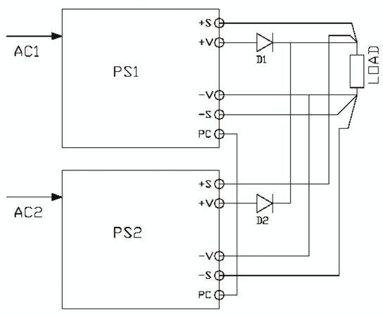 Андрей Кашкаров - Устройства импульсного электропитания для альтернативных...