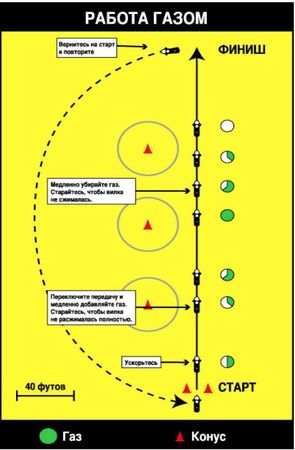 Ли Паркс - Полный контроль