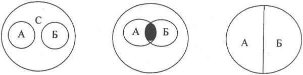 Юридическая логика