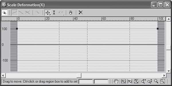 Рита Семак - 3ds Max 2008 для дизайна интерьеров