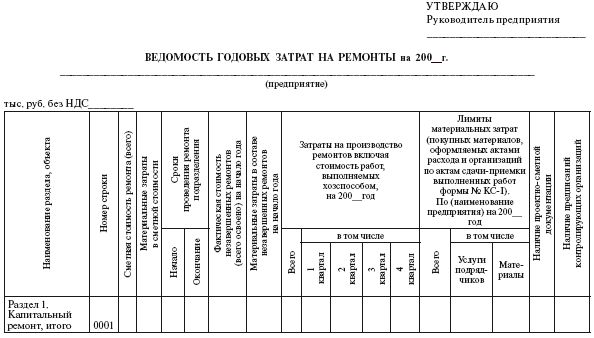 Александр Ящура - Система технического обслуживания и ремонта общепромышленного...