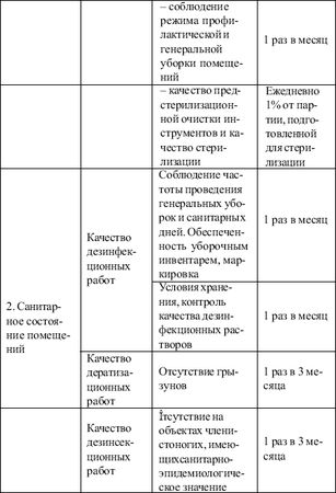Наталья Шешко, Людмила Ивлева - Профессия парикмахер. Учебное пособие