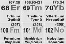 Legenda о "писающем британце"