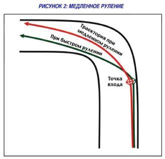 Ли Паркс - Полный контроль
