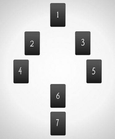 Дмитрий Невский - Таро и психология. Психология и Таро. Теория, практика,...