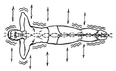 Геннадий Малахов - Система оздоровления в пожилом возрасте