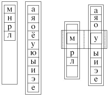 Наталья Варенцова - Обучение дошкольников грамоте. Для занятий с детьми 3-7 лет