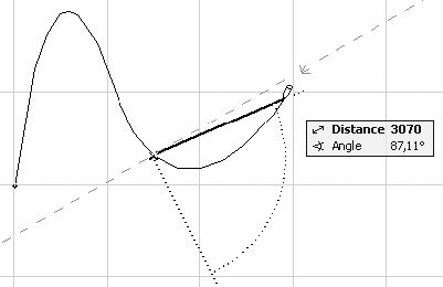Андрей Орлов - ArchiCAD. Начали!