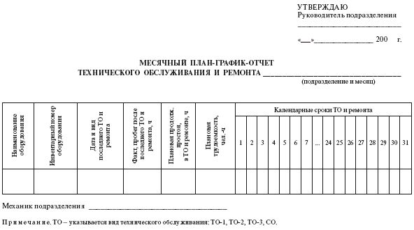 Александр Ящура - Система технического обслуживания и ремонта общепромышленного...