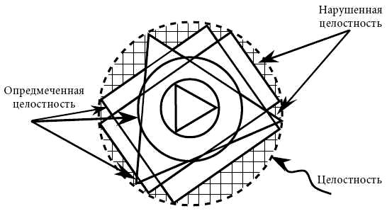 Андрей Курпатов, Анатолий Алёхин - Философия психологии. Новая методология