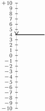 Екатерина Истратова - Ваш ребенок - лидер. Как правильно воспитать вашего ребенка