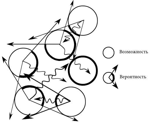 Андрей Курпатов, Анатолий Алёхин - Философия психологии. Новая методология