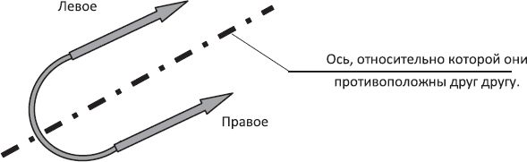 Людмила Стрельникова, Лариса Секлитова - Законы мироздания, или Основы...